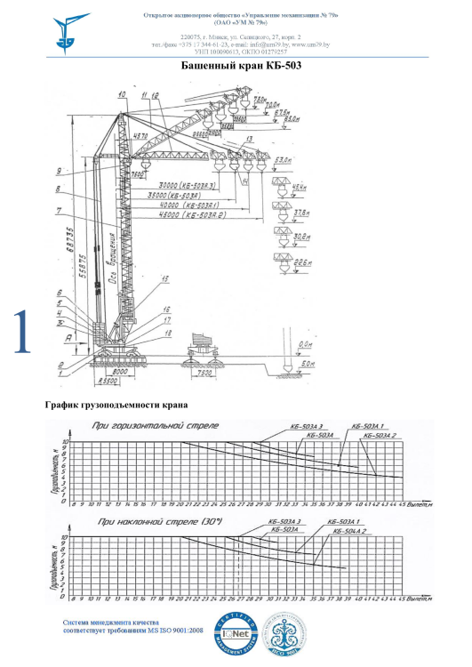IMG_0912.thumb.png.37ff58660930b46b5e5ee2b4422dce01.png