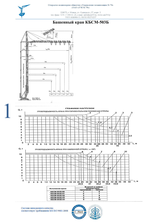 IMG_0913.thumb.png.b0cc3e196da51c8586969f4ed7dea4ab.png